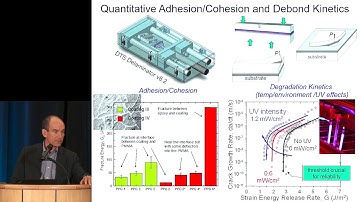 Reinhold Dauskardt: Lightweight Polymeric Glazing for Vehicles | GCEP Symposium 2016