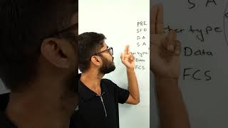 How the VLAN tagging works? // 802.1Q