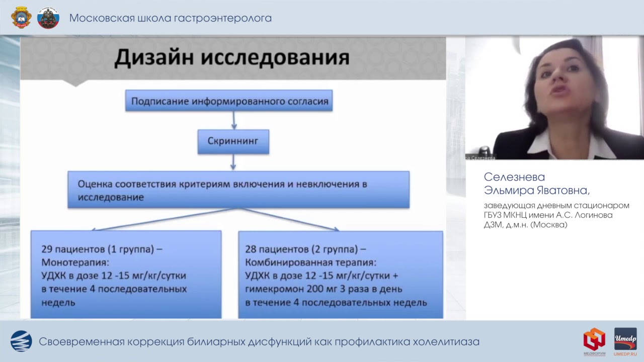 Мкнц логинова запись к гастроэнтерологу