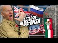 Los 8 países que DEFENDERÍAN a MÉXICO ante una GUERRA