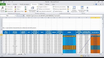 Auditoría de Fórmulas