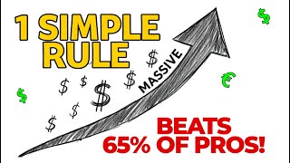 Stop Timing the Market! This Automatic Strategy Beats 65% of Fund Managers