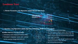 prediksi saham H dengan menggunakan algoritma multi layer perceptron (time series)