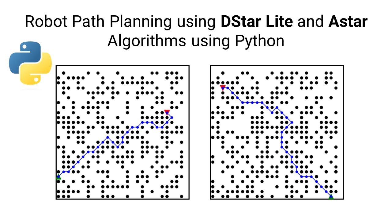 Robot Path Planning using DStar Lite and Astar Algorithms using Python