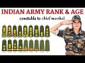 Indian Army Rank ll जानिए किस सैनिक को क्या काम करने पड़ते है in short