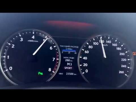 Lexus GS 250 0/100 km/h