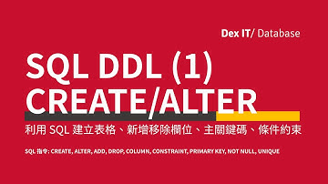 【SQL】 Access SQL DDL CREATE / ALTER TABLE 建立/修改表格、CONSTRAINT 條件約束、PRIMARY KEY 主關鍵碼 教學 (中文字幕) (可調節速度)