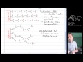AP Biology – Biochemistry – Lesson 4  Lipids