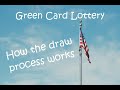 Green Card Lottery - draw process explained DV Lottery