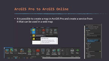 Publish from ArcGIS Pro to ArcGIS Online