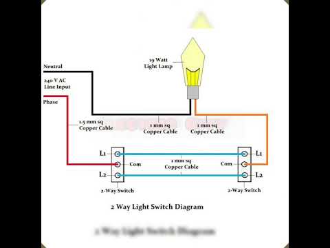 Home Wiring Diagram - YouTube