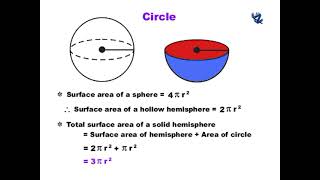 STATE BOARD STD 9 ENGLISH MEDIUM MATHS LESSON 7 PART 2 SURFACE AREA AND VOLUME