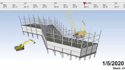 CIVE 4193: Synchro Pro 4D Model