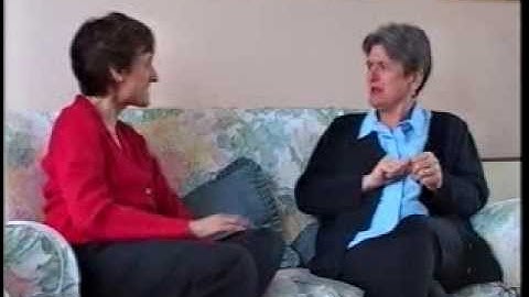 NLP Coaching Skills - Well Formed Outcomes