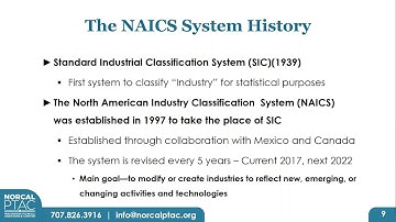Optimizing Success with NAICS Codes (Webinar)