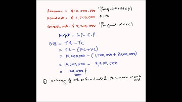 Cost Volume Profit analysis (Sensitivity analysis) - Example 11