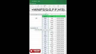 مع داله minifs شغلك احترافي ومميز عن غيرك #shorts