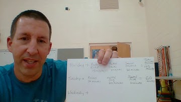 Asynchronous PE Assignment Video Instructions (it