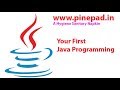 Core java in Tamil your first java programming session 2