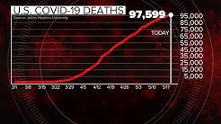 Approaching 100,000 US deaths due to COVID-19