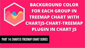 BackgroundColor For Each Group in Treemap Chart chartjs-chart-treemap plugin in Chart JS | Part 14