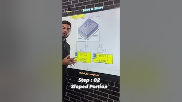 Concrete Quantity Calculation || YAHYA SIR ||#cement#home#concrete #footing