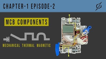 Miniature Circuit Breaker (MCB) Components Chapter1-EP2