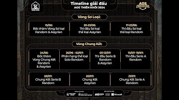 Trực Tiếp | Thiên Khôi_Gió vs EGO_Hữu Long | Solo Random/Assy | BLV: RBS | 13/06/2024