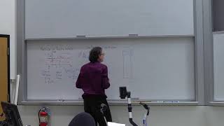 Lecture 17 Chapter 41 Phys 283