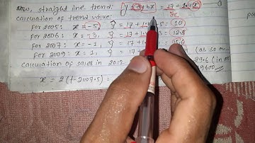Time series analysis # trend line # Trend value ## part-3