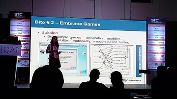 Rajini Padmanaban (QA InfoTech)  Keynote Speaker at STC 2014