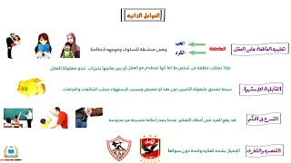 شرح درس « عوامل الوقوع فى أخطاء التفكير»  أولى ثانوى فلسفة نظام جديد #فلسفة #أولى_ثانوى