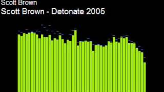 scott brown - Detonate 2005