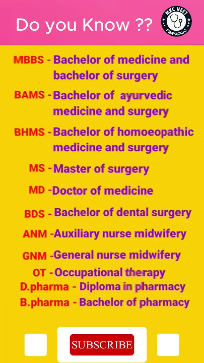 NEET Information Full Form Of Medical Degrees MBBS BDS Medical what-is-laser-full-form-of-laser-properties-of-laser-uses-of