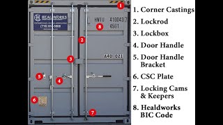 #containers,#containers#shipping container door components and working