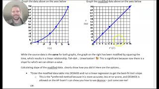 APC - 1.3 - Linearization