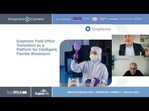 Graphenea | Graphene Field-Effect Transistors as a Platform for Intelligent, Flexible Biosensors
