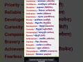 word meaning #words #meaning #trending #status #video