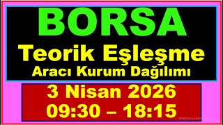 3 Nisan 9:00 - 18:15  #Teorik Eşleşme  #PAHOL , #VAKFA , #ECOGR , #DOFRB  ,#MARMR