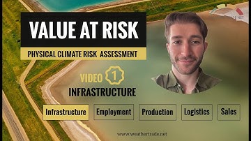 Video 1 : Climate-related Value at Risk for the infrastructure