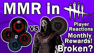 Skill-Based Matchmaking in Dead By Daylight! *EXPLAINED*