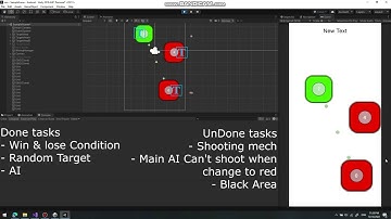 State.io like game in Unity