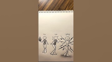 How to draw body tutorial ✨ (fire, love&lightning) #drawing #tutorial #howtodraw #sketch #art