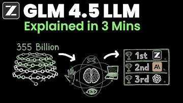 The New Open-Source King, GLM 4.5 — Explained in 3 Minutes