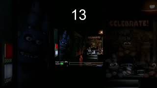 Beklediğimden daha az dayandım ☠ #fnafmovie #fnaf1 #Freddy #Bonnie #Chica #Foxy #gaming #shorts