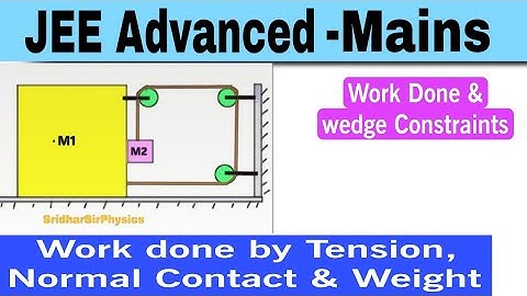 1) JEE Adv | Work done by tension force , normal contact force in wedge block system