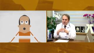 Prof. Dr. Ali Metin Görgüner - Sigarayı Bırakma Yolları