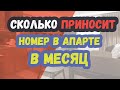 Вся правда о доходности апарт-отелей.