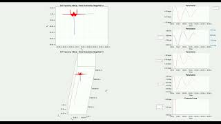 Latero -Directional Stability Analysis : Commanded Aileron Impulse