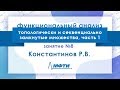 Лекция №8 по функциональному анализу. Константинов Р.В.